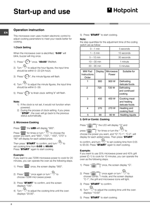 Page 8ENStart-up and useOperation instructionThis microwave oven uses modern electronic control to 
adjust cooking parameters to meet your needs better for 
cooking.
1.Clock Setting
When the microwave oven is electrified, “0:00” will 
blink, buzzer will ring once.
1) Press “” once. “00:00” displays.
2) Turn “” to adjust the hour figures, the input time 
should be within 0--23 (24-hour).
3) Press “”, the minute 
figures will flash.
4) Turn “” to adjust the minute figures, the input time 
should be within...