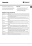 Page 15ENUtensilsSee the instructions on “Materials you can use in 
microwave oven or to be avoided in microwave oven.”   
There may be certain non-metallic utensils that are not 
safe to use for microwaving. If in doubt, you can test the 
utensil in question following the procedure below.Utensil Test:1) Fill a microwave-safe container with 1 cup of cold 
water (250ml) along with the utensil in question. 
2) Cook on maximum power for 1 minute. 
3) Carefully feel the utensil. If the empty utensil is warm, 
do...