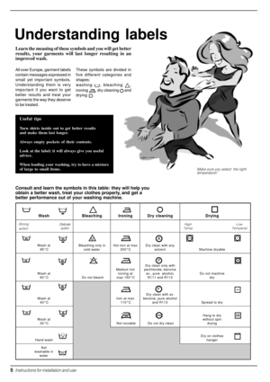Page 6Wash Bleaching Ironing Dry cleaning Drying
Strong
actionDelicate
actionHigh
Temp.Low
Temperat.
Wash at
95°CBleaching only in
cold waterHot iron at max
200°CDry clean with any
solvent Machine dryable
Wash at
60°C Do not bleachMedium hot
ironing at
max 150°CDry clean only with
perchloride, benzine
av., pure  alcohol,
R111 and R113Do not machine
dry
Wash at
40°CIron at max
110°CDry clean with av.
benzine, pure alcohol
and R113 Spread to dry
Wash at
30°C Not ironable Do not dry cleanHang to dry
without spin...