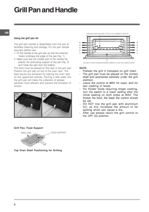 Page 8GB
8
Grill Pan and Handle
Using the grill pan kit
The grill pan handle is detachable from the pan to
facilitate cleaning and storage. Fix the pan handle
securely before use:
1. Fit the handle to the grill pan so that the external
‘hooks’ embrace the edge of the pan (fig. 1)
2. Make sure that the middle part of the handle fits
exactly the protruding support of the pan (fig .2)
and holds the pan from the bottom.
The food must be placed on the rack in the grill pan.
Position the grill pan on top of the oven...