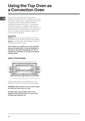 Page 10GB
10
Using the Top Oven as
a Convection Oven
The top oven should be used to cook small
quantities of food. The oven is designed so that the
grill element operates at a reduced heat output, this
is combined with a heating element situated
underneath the floor of the oven. To ensure even
cooking of the food it is important that cooking
utensils are positioned correctly on the oven shelf so
that the element is directly above. As a guide, the
front of the utensil should be approx.100mm (4)
from the front of...