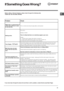 Page 23GB
23
If Something Goes Wrong?
Before calling a Service Engineer, please check through the following lists.
THERE MAY BE NOTHING WRONG.
 	


	+8
	 
9&
+
8	8

.This is normal and should cease after a short period.
	
.If you find :-
Display is blank.
$	


(		



(((&.
Check:
(i)   That the main cooker wall switch is turned on.
(ii)  Check other appliances to see if you have...