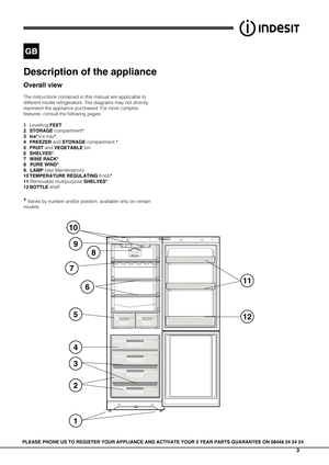 Page 33
PLEASE PHONE US TO REGISTER YOUR APPLIANCE AND ACTIVATE YOUR 5 YEAR PART\
S GUARANTEE ON 08448 24 24 24
Description of the appliance
Overall view
The instructions contained in this manual are applicable to 
different model refrigerators. The diagrams may not directly 
represent the appliance purchased. For more complex 
features, consult the following pages.
1 Levelling FEET
2  STORAGE compartment*.
3  Ice
3 Ice tray*.
4  FREEZER and STORAGE compartment *.
5  FRUIT and VEGETABLE bin
6  SHELVES*.
7...