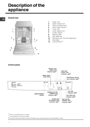 Page 16

2(
(0







* 	
+* 	 	!
*% !	!
,*&	  	

-*	
.* 	 	!
/* 	
0* 	 
1*	 


2*$ 	
  	
 



*$		 	

+*	


8		
6	

8		

$	
	
	

	
		
	


%

 	 



	...