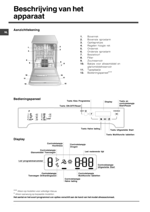 Page 28

.

	

				
()



)

	 


*)




+)!


	 
	 

)


,)

	 


-)


.)$

/)%


(0)
	 	 
	 





(()



(
)











	



	
		
	


	
 
...