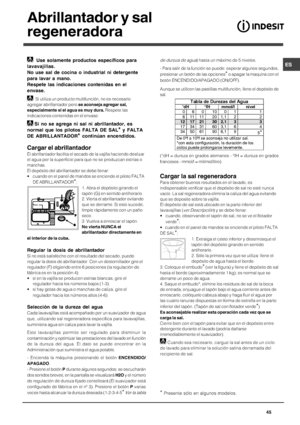 Page 45
:



	 =	 7
	 	 A9	 
6-
	 	 	 	 
	 	 
	 
	 

	 	 	 7
-
(	 	 

	 

	 
	 

-
$	

		







	

%










&
B	




	


)	 
	 	 	 
	 	 
	 
	 

7	 >	 	 ...