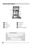 Page 42EN
Close-up View (Interior)
Upper Rack
Top Sprayer Arm
Rack Height Adjustor
Lower Rack
Bottom Sprayer Arm
Salt Container Cap
Washing Filter
Detergent and Rinse Aid Dispenser
J
L
K
H
F
E
G
I
	


Width cm. 44,5
Depth cm.  57
Height cm.  82÷90
Capacity 9 standard place settings
Mains water pressure 4,3 psi-145 psi30 KPa÷ 1MPa  (0,3 ÷10 bar)
Power voltage See data plate
Total absorber power See data plate
Fuse See data plate
                 