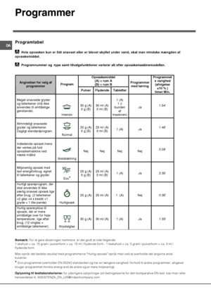 Page 62
&
%

