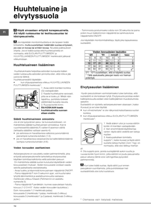 Page 74
&
%
#


#
#


 
 



 



 

  
 
 






Jos käytetään monitoimituotteita ei ole tarpeen lisätä
kirkastetta, 
mutta suositellaan lisäämään suolaa erityisesti, mutta suositellaan lisäämään suolaa erityisesti,mutta suositellaan lisäämään suolaa erityisesti, mutta suositellaan lisäämään suolaa erityisesti,
mutta suositellaan lisäämään suolaa erityisesti,
jos vesi on kovaa tai erittäin kovaa jos...