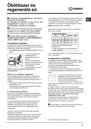 Page 19
	
 \b!



	;
- -,:
 :

 :
?$
% :
?  
  , -  

-
$ )   
 :- =\f$
#\b\b 
%
\b
!\b$ 	\f\f\f

\b

1\f\f2	\f

+	2
2

*(3
*
\b
3
,
4
\b\b\b
,
@     -  \f...