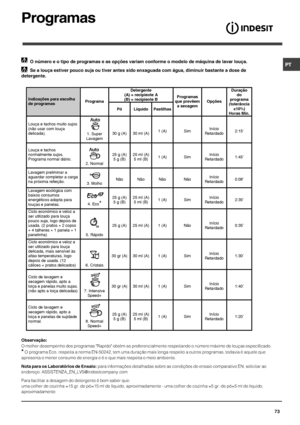 Page 73
0




#$



		23	2%#

	
	1
$		
8

		4

		
	45#67898
	
			
	


		
			
	
	

		
		%
	
%
	 
&$	
	
				%
			
	45
	
	

--:-;45	?
*...