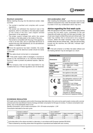 Page 15EN
15
Electrical connection
Before inserting the plug into the electrical socket, make
sure that:
• The socket is earthed and complies with current
regulations.
• The socket can withstand the maximum load of the
appliance, which is indicated on the data plate located
on the inside of the door (
see chapter entitled
Description of the appliance
).
• The power supply voltage falls within the values
indicated on the data plate on the inside of the door.
• The socket is compatible with the plug of the...