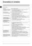 Page 36FR
36
Anomalies et remèdes
Si l’appareil présente des anomalies de fonctionnement, procéder aux contrôles suivants avant de prendre contact avec le service
d’assistance technique.
Anomalies: Causes / Solutions possibles: 
Le lave-vaisselle ne démarre pas 
ou n’obéit pas aux commandes •  Eteindre l’appareil à laide de la touche ON-OFF, rallumer au bout d’une minute 
environ et présélectionner le programme.  
•  La fiche n’est pas bien branchée dans la prise de courant. 
•  La porte du lave-vaisselle n’est...