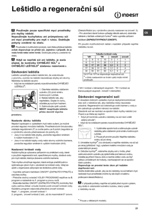 Page 21
	
 \f!

 
= 
 
\fE\f. / 


 / 012
#
= J \f 
I/- I-
\f / 
 
 /  2 F=

 .  1-2
#
 +
$
 \b

 \b1\b
) \b\f	

#  \f \b $ #% \f \f\b$  #
\b	\b	\b 7\b

\b
\f


 L$M%K% ;NO
@
K>L$M%K% OP*QFO 
@ I...