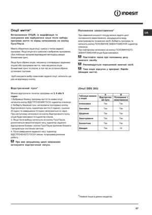 Page 67UA
67
Опції миття *
Встановлення  ОПЦ IЙ ,  їх  модиф iкац iя  та
скасування  має  в iдбуватися  лише  п iсля  вибору
програми  миття  та  перед  натисканням  на  кнопку
Пуск /Пауза .
Мають  обиратися  лише  опц iї ,  сум iсн i з  типом  заданої
програми . Якщо  опц iя  не  є  сум iсною  з  вибраною  програмою ,
( див .таблицю  програм ) в iдпов iдний  св iтлод iод  швидко
блиматиме  трич i.
Якщо  було  обрано  опц iю , несум iсну  з  попередньо  заданими
опц iєю  або  програмою  миття , така  несум iсна...