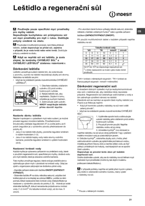 Page 21
	
 \f!

 
= 
 
\fG\f. / 


 / 012
#
= K \f 
J/- J-
\f / 
 
 /  2 L=

 .  1-2
#
 +
$
 \b

 \b
1\b )\b\f	

#\f \b$#%
\f \f\b$#\b\
	\b	\b\
 7\b


\b
\f

 M$N%A% ;OP
?
A>M$N%A% PQ*RLP 
? J .\f...