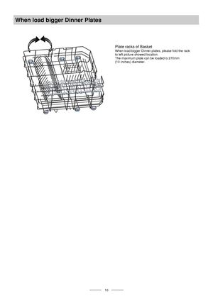 Page 12 
 
  
 10 
When load bigger Dinner Plates 
 
 
Plate racks of Basket 
When load bigger Dinner plates, please fold the rack 
to left picture showed location. 
The maximum plate can be loaded is 270mm 
(10 inches) diameter. 
 