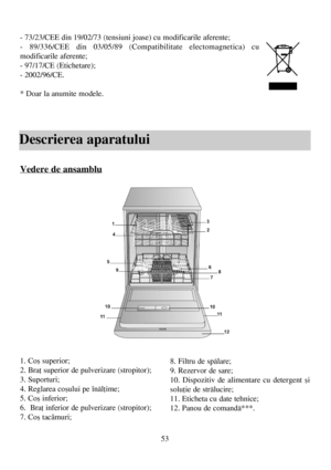 Page 5353
- 73/23/CEE din 19/02/73 (tensiuni joase) cu modificarile aferente;
- 89/336/CEE din 03/05/89 (Compatibilitate electomagnetica) cu
modificarile aferente;
- 97/17/CE (Etichetare);
- 2002/96/CE.
* Doar la anumite modele.
Vedere de ansamblu
Descrierea aparatului
1. Coº superior;
2. Braþ superior de pulverizare (stropitor);
3. Suporturi;
4. Reglarea coºului pe înãlþime; 
5. Coº inferior;
6.  Braþ inferior de pulverizare (stropitor);
7. Coº tacâmuri;8. Filtru de spãlare;
9. Rezervor de sare;
10. Dispozitiv...