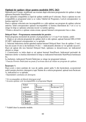 Page 6060
Opþiuni de spãlare (doar pentru modelele DFG 262)
Opþiunile pot fi setate, modificate sau resetate dupã selectarea programului de spãlare ºi dupã
apãsarea butonului Start/Pauza.
Doar opþiunile compatibile cu tipul de spãlare stabilit pot fi selectate. Dacã o opþiune nu este
compatibilã cu programul setat (a se vedea Tabelul de Programe), Led-ul corespunzãtor va
lumina rapid de 3 ori.
Dacã o opþiune selectatã este incompatibilã cu o altã opþiune sau program de spãlare selectat
anterior, ledul...