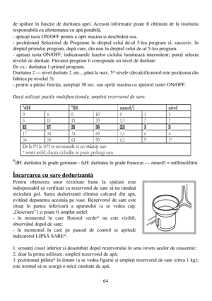 Page 6464
de spãlare în funcþie de duritatea apei. Aceastã informaþie poate fi obþinutã de la instituþia
responsabilã cu alimentarea cu apã potabilã.
- apãsaþi tasta ON/OFF pentru a opri maºina ºi deschideþi usa.
- pozitþionaþi Selectorul de Programe în dreptul celui de-al 5-lea program ºi, succesiv, în
dreptul primului program, dupã care, din nou în dreptul celui de-al 5-lea program.
- apãsaþi tasta ON/OFF, indicatoarele fazelor ciclului lumineazã intermitent; puteþi selecta
nivelul de duritate. Fiecarui...