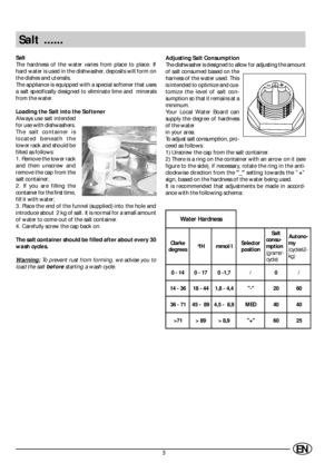 Page 53EN
Salt ......
Salt
The hardness of the water varies from place to place. If
hard water is used in the dishwasher, deposits will form on
the dishes and utensils.
The appliance is equipped with a special softener that uses
a salt specifically designed to eliminate lime and  minerals
from the water.
Loading the Salt into the Softener
Always use salt intended
for use with dishwashers.
The salt container is
located beneath the
lower rack and should be
filled as follows:
1. Remove the lower rack
and then...