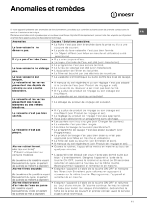 Page 11
-Si votre appareil présente des anomalies de fonctionnement, procédez aux contrôles suivants avant de prendre contact avec le
service d’assistance technique.
Certaines anomalies sont signalées par un ou deux voyants qui clignotent très rapidement: prenez note des voyants qui clignotent
avant de faire appel au service d’assistance technique.
	
,

 	








2 3
4
...