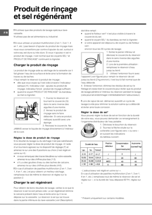 Page 8)
-
 N’utilisez que des produits de lavage spéciaux lave-
vaisselle.
N’utilisez pas de sel alimentaire ou industriel.
 Si vous utilisez un produit multifonction (2 en 1, 3 en 1, 4
en 1, etc.) pas besoin d’ajouter du produit de rinçage mais
nous vous conseillons par contre d’ajouter du sel, surtout si
votre eau est dure ou très dure. Si vous n’ajoutez ni sel ni
produit de rinçage, il est normal que les voyants SEL* et
PRODUIT DE RINCAGE* continuent à clignoter.
 !	$


Le produit...