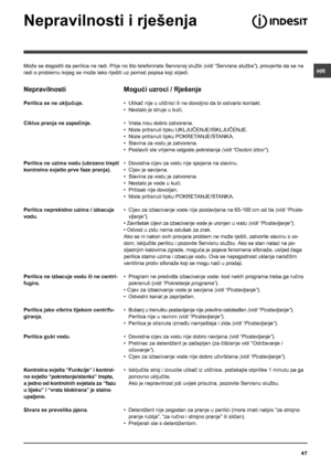 Page 47HR
47
Nepravilnosti i rješenja
Može se dogoditi da perilica ne radi. Prije no što telefonirate Servisnoj službi (vidi “Servisna služba”), provjerite da se ne 
radi o problemu kojeg se može lako riješiti uz pomoć popisa koji slijedi.
Nepravilnosti
Perilica se ne uključuje.
Ciklus pranja ne započinje.
Perilica ne uzima vodu (ubrzano trepti 
kontrolno svjetlo prve faze pranja).
Perilica neprekidno uzima i izbacuje 
vodu.
Perilica ne izbacuje vodu ili ne centri-
fugira.
Perilica jako vibrira tijekom...