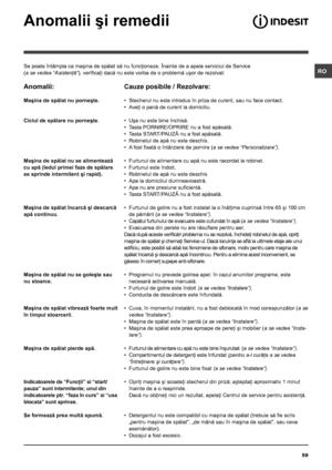 Page 5959
RO
Anomalii şi remedii
Se poate întâmpla ca maşina de spălat să nu funcţioneze. Înainte de a apela serviciul de Service  
(a se vedea “Asistenţă”), verificaţi dacă nu este vorba de o problemă uşor de rezolvat:
Anomalii:
Maşina de spălat nu porneşte.
Ciclul de spălare nu porneşte.
Maşina de spălat nu se alimentează 
cu apă (ledul primei faze de spălare 
se aprinde intermitent şi rapid).
Maşina de spălat încarcă şi descarcă 
apă continuu.
Maşina de spălat nu se goleşte sau 
nu stoarce.
Maşina de spălat...