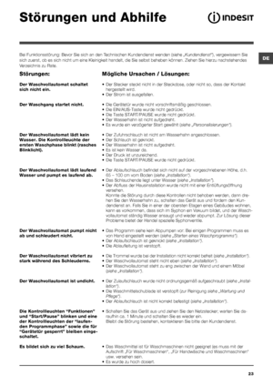 Page 23DE
23
Störungen und Abhilfe
Bei Funktionsstörung: Bevor Sie sich an den Technischen Kundendienst wenden (siehe „Kundendienst“), vergewissern Sie 
sich zuerst, ob es sich nicht um eine Kleinigkeit handelt, die Sie selbs\
t beheben können. Ziehen Sie hierzu nachstehendes 
Verzeichnis zu Rate.
Störungen:
Der Waschvollautomat schaltet 
sich nicht ein.
Der Waschgang startet nicht.
Der Waschvollautomat lädt kein 
Wasser. Die Kontrollleuchte der 
ersten Waschphase blinkt (rasches 
Blinklicht).
Der...