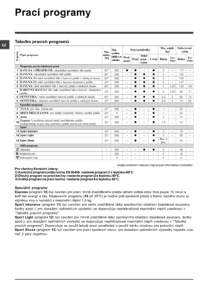 Page 30

!	 $ 23
4
TUV
23
!
,+	
   /	!23	 5
,$/67	 
 
4
-
!4
.-
%
-%

$	 	 	
	-.89.	:	;%6.0*$&!	 C

4
  !

HW>

#
+?


,



	
#	
+
)-+


+#


7



9A
#

-	
 
 

 
 )4
 %	#
 

#
 >+
 
 
6#


	?
#L#	
	
93A
4...