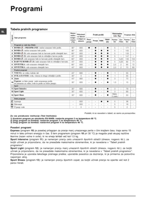 Page 54

%	
&

&

CD-E
&
	
 
	(
)*


 ( 

)
&
) +	&
 	&
		
 	&
		

)	  
 
 ,(

+%+-.)/)/- 0
,    !
	+
 

+%+-1
    !
	+
  
+%+-2(1
    	
 !
	 	
+
  		
+%+-3(1
    	 ...