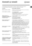 Page 71

+
  
 
 
 !)
 
 
 
 
 
 
 
#(
 $
 
 
 
 	

 
  	
/0*
	



	


	

	

	#+
+
:
/

  

 	 @
.	  

 	 @
/

  

 	 



 	 
 E	 
%
  

 
 

  
C@
/

  

 A
 


 
 		@
/

  

 	...