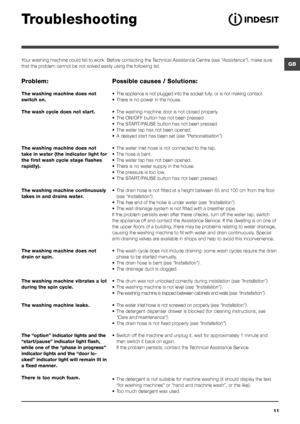 Page 1111
GB
Troubleshooting
Your washing machine could fail to work. Before contacting the Technical Assistance Centre (see “Assistance”), make sure 
that the problem cannot be not solved easily using the following list. 
Problem:
The washing machine does not 
switch on.
The wash cycle does not start.
The washing machine does not 
take in water (the indicator light for 
the first wash cycle stage flashes 
rapidly).
The washing machine continuously 
takes in and drains water.
The washing machine does not 
drain...