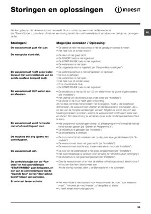 Page 3535
NL
Storingen en oplossingen
Het kan gebeuren dat de wasautomaat niet werkt. Voor u contact opneemt met de Servicedienst  
(zie “Service”)moet u controleren of het niet een storing betreft die u zelf makkelijk kunt verhelpen met behulp van de volgen-
de lijst.
Storingen:
De wasautomaat gaat niet aan.
De wascyclus start niet.
De wasautomaat heeft geen water-
toevoer (het controlelampje van de 
eerste wasfase knippert snel).
De wasautomaat blijft water aan- 
en afvoeren.
De wasautomaat voert het water...