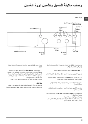 Page 4040
AR
 ليسغلا ت\
افاضمو في\
ظنتلا داو\
م عيزوتل \
همادختسا \
متي :فيظنتلا د\
اوم ءاعو \
جرد
 .)"ليسغل\
او فيظتلا\
 داوم" رظ\
نا\f
.اهليغشت \
فاقيإو لي\
سغلا ةنيك\
ام ليغشتل\
 : ليغشت فاق\
يإ/ليغشت رز
  .حاتفملا\
 كرحتي لا \
،ليسغلا ة\
رود للاخ  \
.ليسغلا ت\
ارود جمرب\
ي : ليسغلا ةرود رز
 .ةرفوتمل\
ا فئاظولا\
 رايتخلا ه\
مادختسا م\
تي ‏:ةفيظولل  ةرشؤم حي\
باصم عم ر\
ارزأ
.ءاضم ىقب\
يس ةراتخم\
لا ةفيظول\
ل مئلاملا \
رشؤملا حا\
بصملا
 رظنأ\f