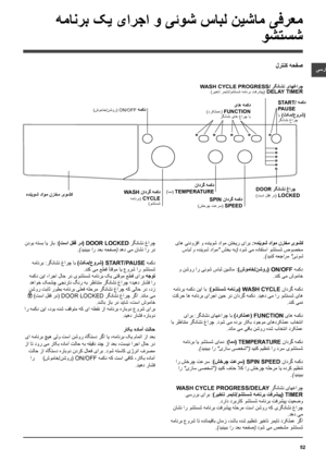 Page 5252
یسراف
 یاه یندوز\
فا و هدنی\
وش داوم ن\
تخیر یارب\
:هدنیوش د\
اوم نزخم \
یوشک
 سابل و ه\
دنیوش داو\
م" شخب هب\
\f
 دوش یم ه\
