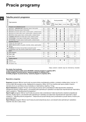 Page 78

O #

KS>

#
/.?





	
$
)	



	


8



:A
#	

4



	

)5
%#


#
>/.

	

	#


?
#K	#
=
:7A
5

>

#
//?






	
$#	
)	

4

)	
>

7
4

5?I


		
	#



)


),
#K	#
=


$
!%()*...