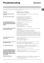 Page 1111
GB
Troubleshooting
Your washing machine could fail to work. Before contacting the Technical Assistance Centre (see “Assistance”), make sure 
that the problem cannot be not solved easily using the following list. 
Problem:
The washing machine does not 
switch on.
The wash cycle does not start.
The washing machine does not 
take in water (the indicator light for 
the first wash cycle stage flashes 
rapidly).
The washing machine continuously 
takes in and drains water.
The washing machine does not 
drain...