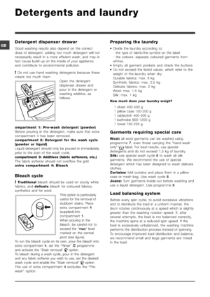 Indesit Iwd 6085 Instructions For Use