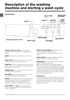 Page 66
GB
Detergent dispenser drawer: used to dispense 
detergents and washing additives ( see “Detergents and 
laundry”).
ON/OFF  button: switches the washing machine on and 
off.
WASH CYCLE  knob: programmes the wash cycles. Du -
ring the wash cycle, the knob does not move. 
FUNCTION  buttons with indicator light : used to select the 
available functions. The indicator light corresponding to the 
selected function will remain lit.
TEMPERATURE  knob: sets the temperature or the cold 
wash cycle (see...