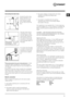 Page 3GB
3
Connecting the drain hose
 
Connect the drain hose, 
without bending it, to a 
draining duct or a wall 
drain situated between 
65 and 100 cm from the 
floor;The drain hose may be 
connected to an under-
sink trap. Before connec-
ting the drain hose from 
the machine ensure that 
any blanks or removable 
ends have been taken off 
the spigot. 
If it is place over the edge 
of a basin or sink be sure 
the free end of the hose 
should not be underwa -
ter.
 
! We advise against the use of hose...