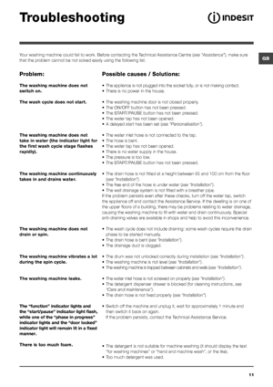 Page 1111
GB
Troubleshooting
Your washing machine could fail to work. Before contacting the Technical Assistance Centre (see “Assistance”), make sure 
that the problem cannot be not solved easily using the following list. 
Problem:
The washing machine does not 
switch on.
The wash cycle does not start.
The washing machine does not 
take in water (the indicator light for 
the first wash cycle stage flashes 
rapidly).
The washing machine continuously 
takes in and drains water.
The washing machine does not 
drain...