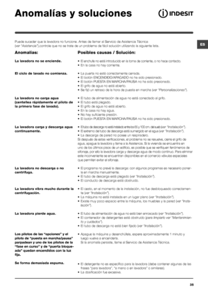 Page 3535
ES
Anomalías y soluciones
Puede suceder que la lavadora no funcione. Antes de llamar al Servicio de Asistencia Técnica  
(ver “Asistencia”),controle que no se trate de un problema de fácil solución utilizando la siguiente lista.
Anomalías:
La lavadora no se enciende.
El ciclo de lavado no comienza.
La lavadora no carga agua  
(centellea rápidamente el piloto de 
la primera fase de lavado).
La lavadora carga y descarga agua 
continuamente.
La lavadora no descarga o no  
centrifuga.
La lavadora vibra...