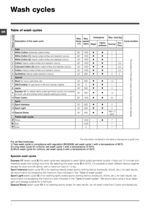 Page 88
GB
Wash cycles
The information contained in the table is intended as a guide only.For all Test Institutes:1) Test wash cycle in compliance with regulation EN 60456: set wash cycle 1 with a temperature of 60°C.2) Long wash cycle for cottons: set wash cycle 1 with a temperature of 40°C.3) Short wash cycle for cottons: set wash cycle 3 with a temperature of 40°C.
Table of wash cycles
Specials wash cycles
Express 15’ (wash cycle 9) this wash cycle was designed to wash lightly soiled garments quickly:\
 it...