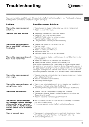 Page 13GB
13
Troubleshooting
Your washing machine could fail to work. Before contacting the Technical Assistance Centre (see “Assistance”), make sure 
that the problem cannot be not solved easily using the following list. 
Problem:
The washing machine does not 
switch on.
The wash cycle does not start.
The washing machine does not 
take in water (“H2O” will flash on 
the display).
The washing machine continuously 
takes in and drains water.
The washing machine does not 
drain or spin.
The washing machine...