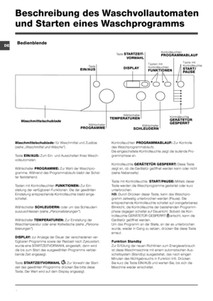 Page 54
DE
Waschmittelschublade: für Waschmittel und Zusätze 
(siehe „Waschmittel und Wäsche“).
Taste EIN/AUS: Zum Ein- und Ausschalten Ihres Wasch-
vollautomaten.
Wählschalter PROGRAMME: Zur Wahl der Waschpro-
gramme. Während des Programmablaufs bleibt der Schal-
ter feststehend.
Tasten mit Kontrollleuchten FUNKTIONEN: Zur Ein-
stellung der verfügbaren Funktionen. Die der gewählten 
Einstellung entsprechende Kontrollleuchte bleibt einge-
schaltet.
Wählschalter SCHLEUDERN: oder um das Schleudern...