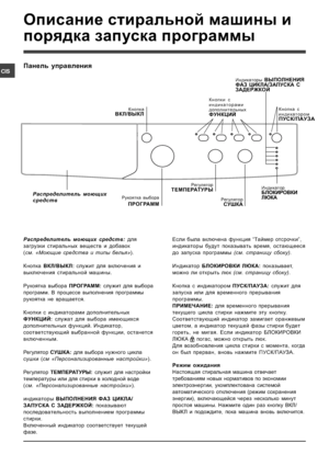 Page 16&

	
 
	 
 

	 	

 $ 	  
1  
  
 ;+
D
=>8?=@>8A *	  
	 	

	 	

 !	
+
  
(B7++A *	   



+ ) 
 

	 



 
 
$+
D
	  	
	
	 
	

C:>D6EA *   
 	$	

	
#
	+
	
%
$	  


 #
		% 



+
...