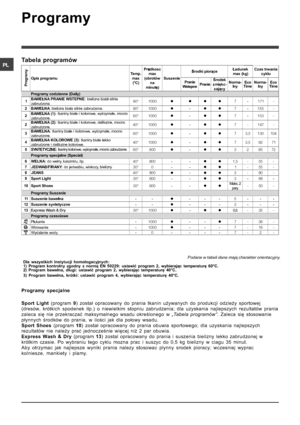 Page 30

	
 	 1
 	 G
K
LM4N
&
K
L(H,


N#

&
	
&

K
LN4#
,
 

2
	

&

#

#  .
 C
1
.
 C
1
 
&#

L3 N
$E 62C . 6
  5 6. C 
 21 C . C = 
	
				

     - 
 
E62C.6/  	 
 	    	     	 	 
       -
 

 
E62C.6
L$N=		
	
,

,

    
 - 
...