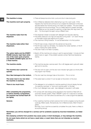 Page 1414
GBThe machine is noisy.
The machine wont spin properly.
The machine leaks from the  
dispenser.
The machine leaks (other than 
dispenser).
The option lights and the START/
PAUSE indicator light flash while 
one of the wash cycle progress 
and DOOR LOCKED lights are lit in 
a fixed manner.
The machine smells.
The machine door cannot be   
opened.
Door Seal damaged at the bottom.
The water level is too low when 
the machine is washing.
There is too much foam.
After completing the programme, 
or before...